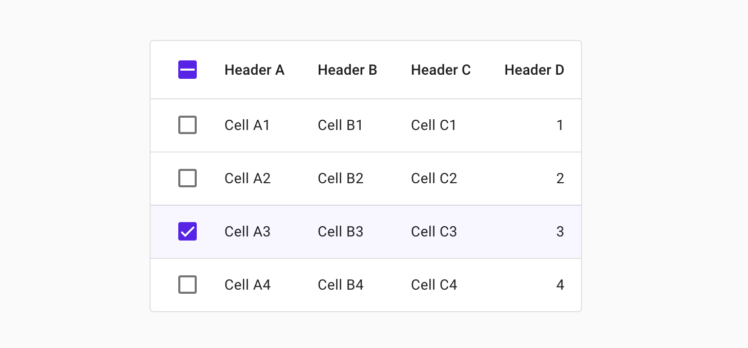 Data Grid